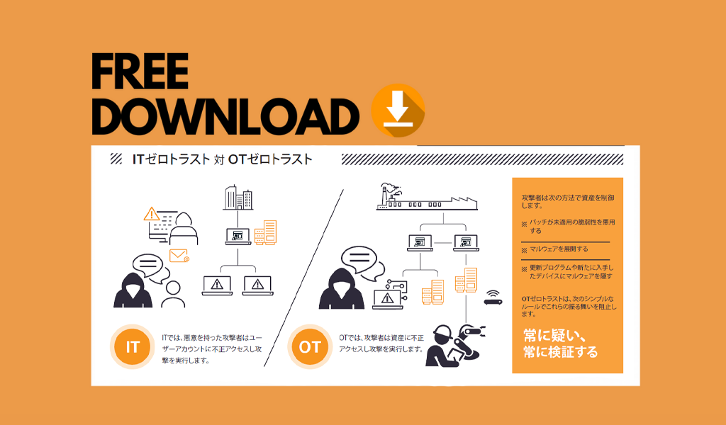 インフォグラフィックで解説。OTゼロトラストの4つの基礎とは？