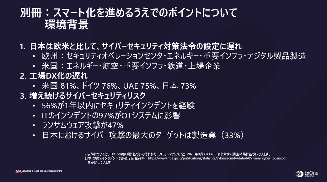 別冊：スマート化を進めるうえでのポイントについて（環境背景）