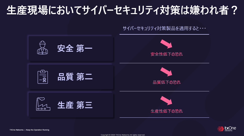 生産現場においてサイバーセキュリティ対策は嫌われ者？