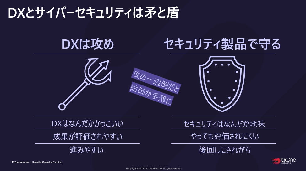 DXとサイバーセキュリティは矛と盾