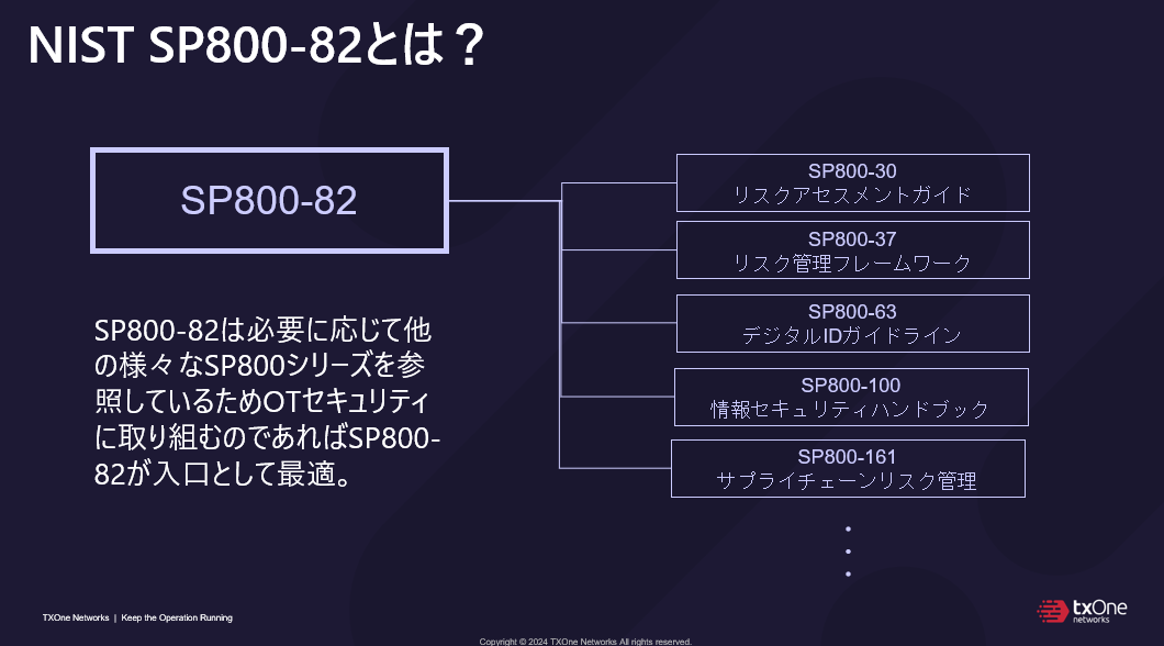 NIST SP800-82とは？