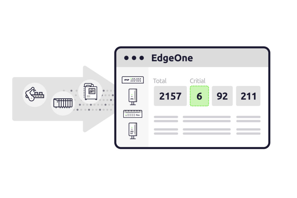 EdgeIPS feature: Comprehensive OT Network Inspection