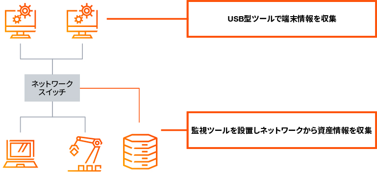提供イメージ